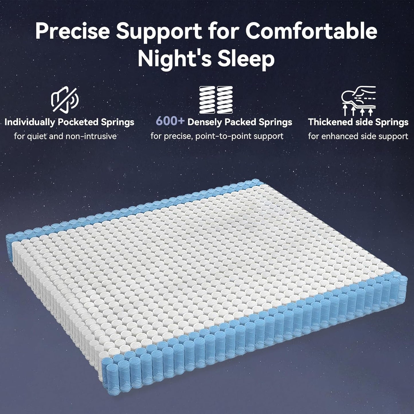 Queen Size Hybrid Mattress Memory Foam EdgeSupport