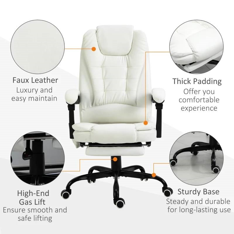White 7 Mode Vibrating High Back Executive Massage Adjustable Office Chair