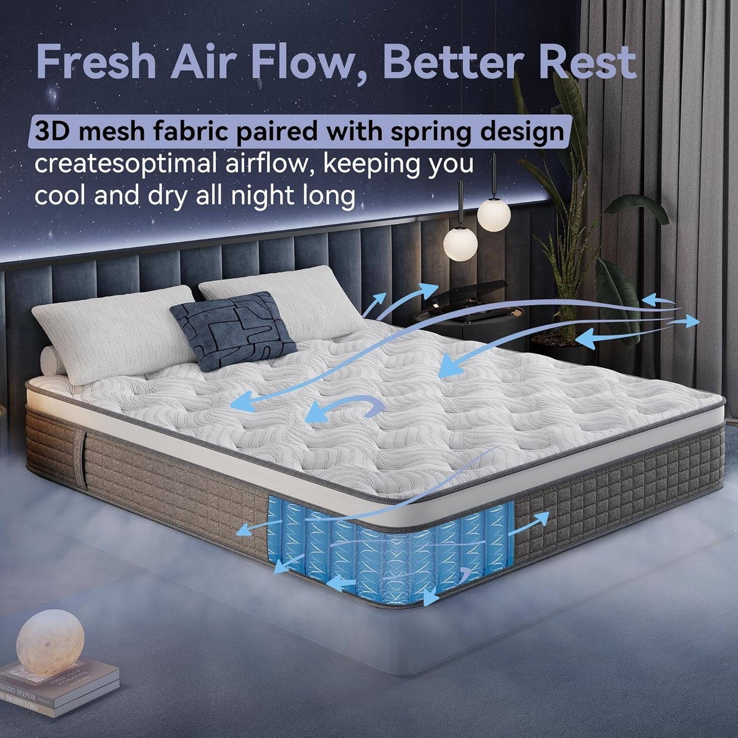 Queen Size Hybrid Mattress Memory Foam EdgeSupport