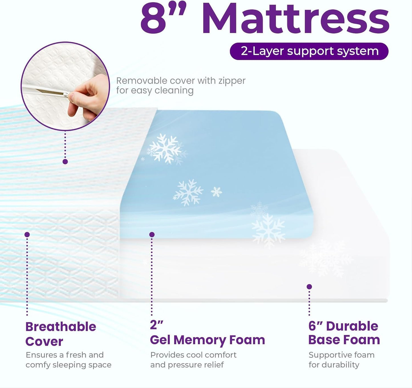 Cooling Gel Memory Foam Mattress Full Size Eight Inch