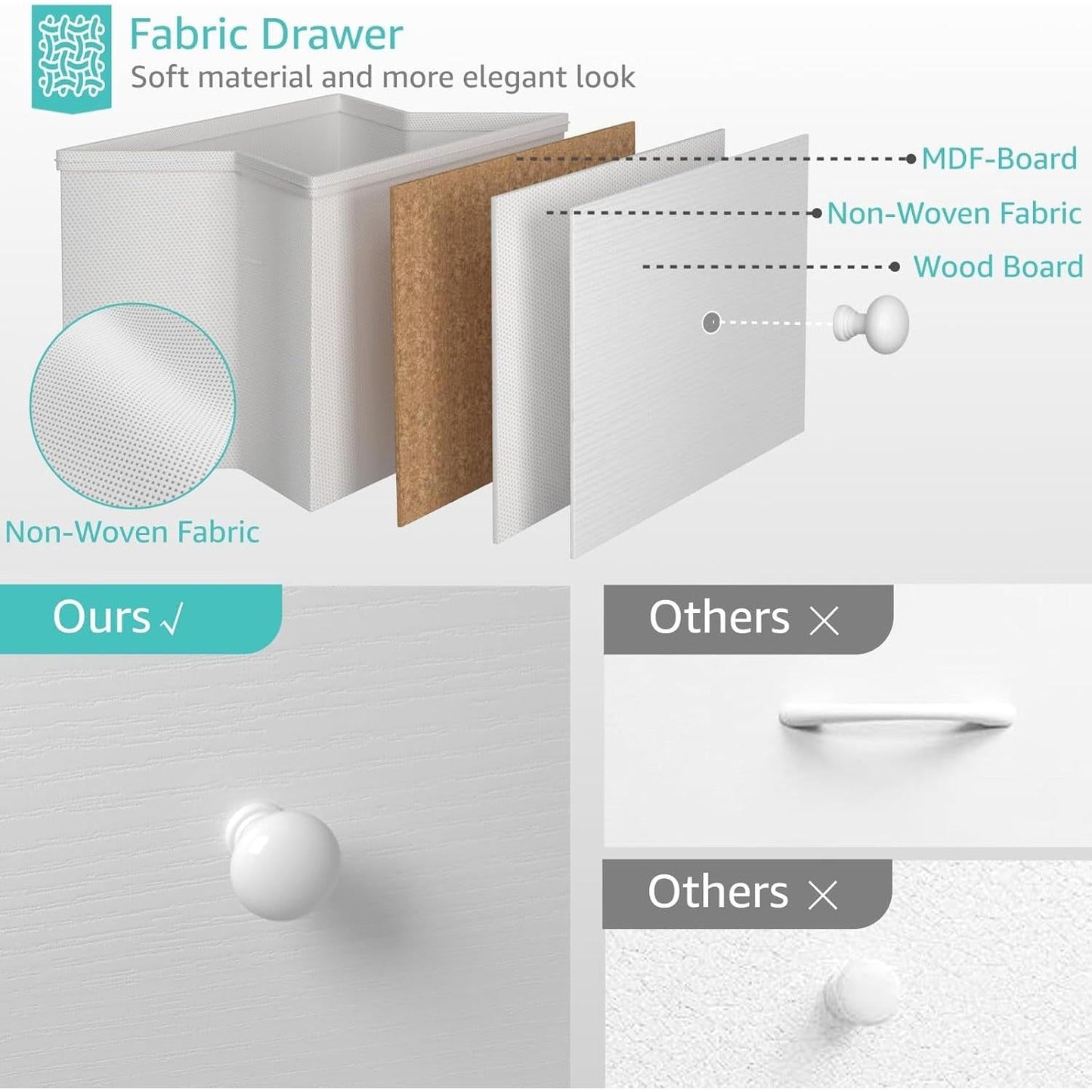 White Nightstand With 2 Drawers Bedside End Table Storage