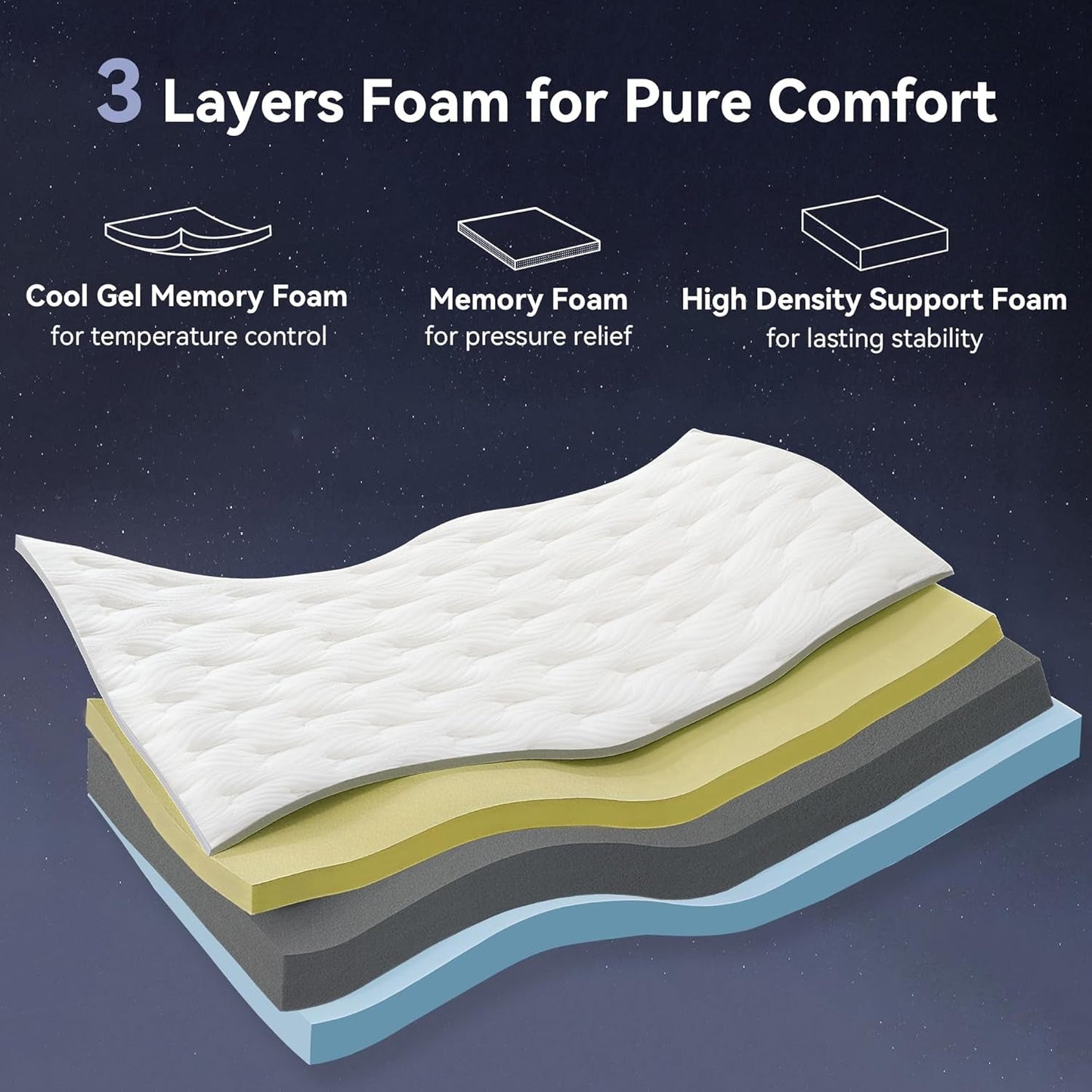 Queen Size Hybrid Mattress Memory Foam EdgeSupport